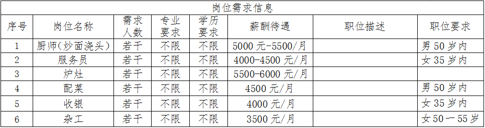dd3901fe835a12f446f9764f88aa492.png
